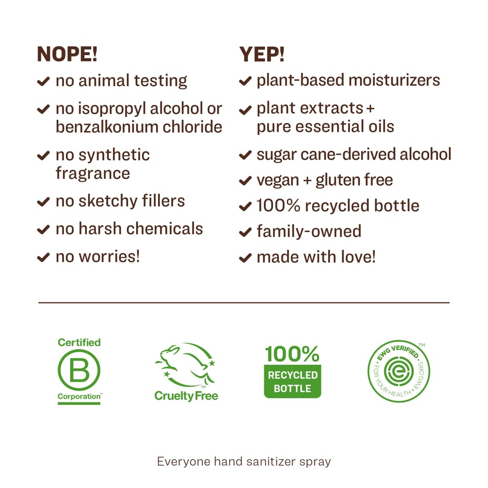 everyone coconut & lemon hand sanitizer spray, 8 fz everyone coconut & lemon hand sanitizer spray, 8 fz