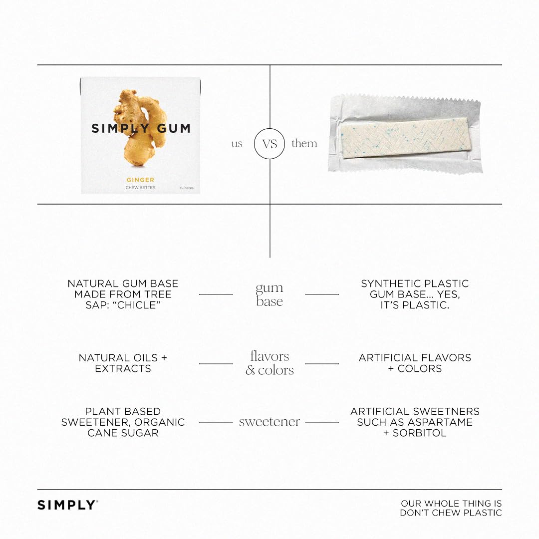 simply gum ginger, plastic free natural chewing gum, pack of one (15 pieces total) | vegan, kosher, non gmo, aspartame free and sorbitol free simply gum ginger, plastic free natural chewing gum, pack of one (15 pieces total) | vegan, kosher, non gmo, aspartame free and sorbitol free